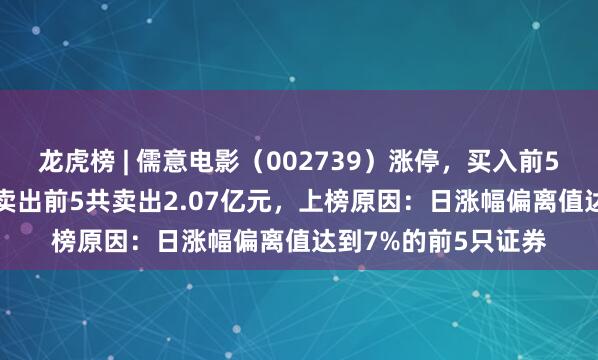龙虎榜 | 儒意电影（002739）涨停，买入前5共买入3.13亿元，卖出前5共卖出2.07亿元，上榜原因：日涨幅偏离值达到7%的前5只证券