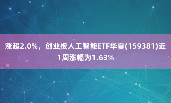 涨超2.0%，创业板人工智能ETF华夏(159381)近1周涨幅为1.63%