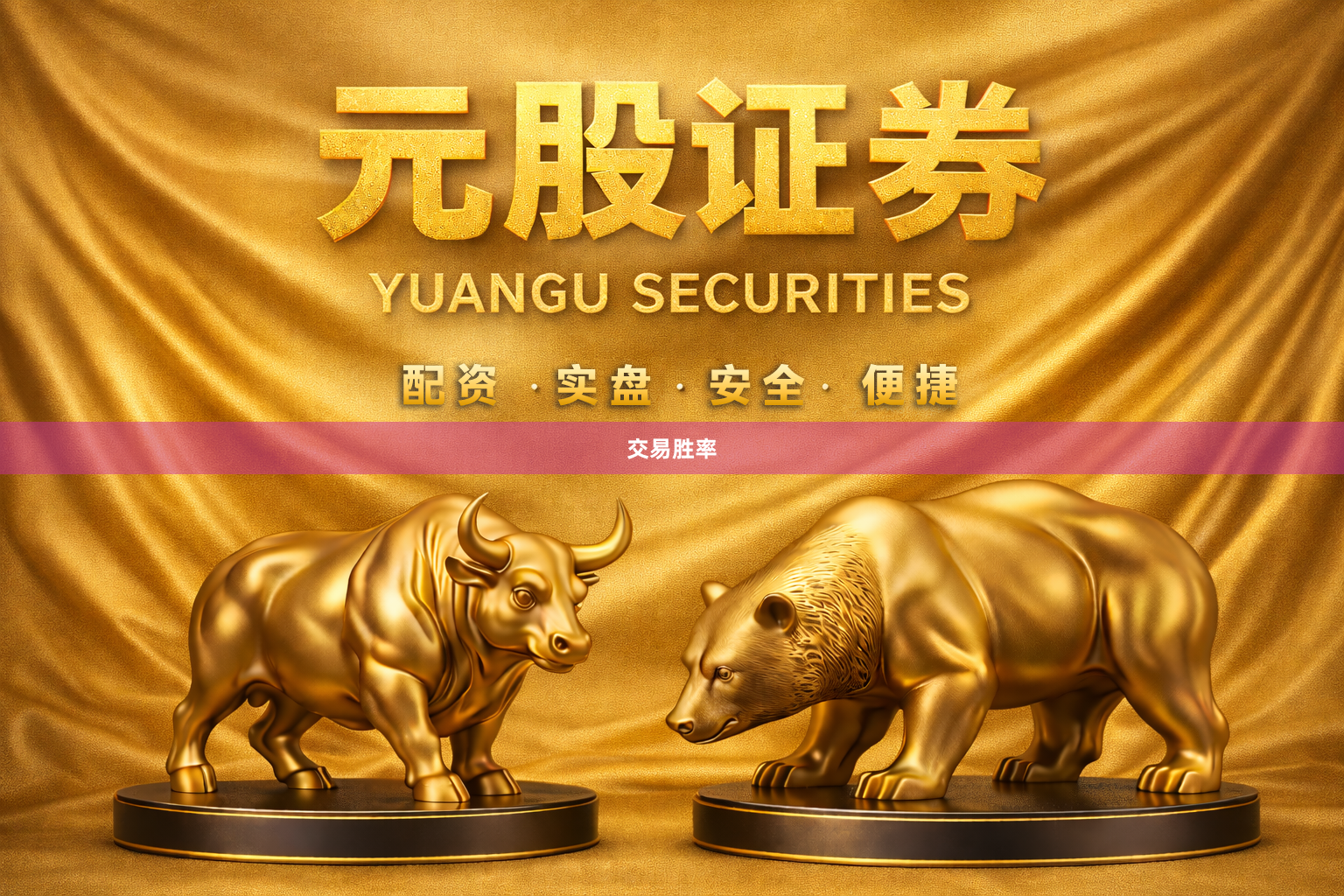 交易胜率
